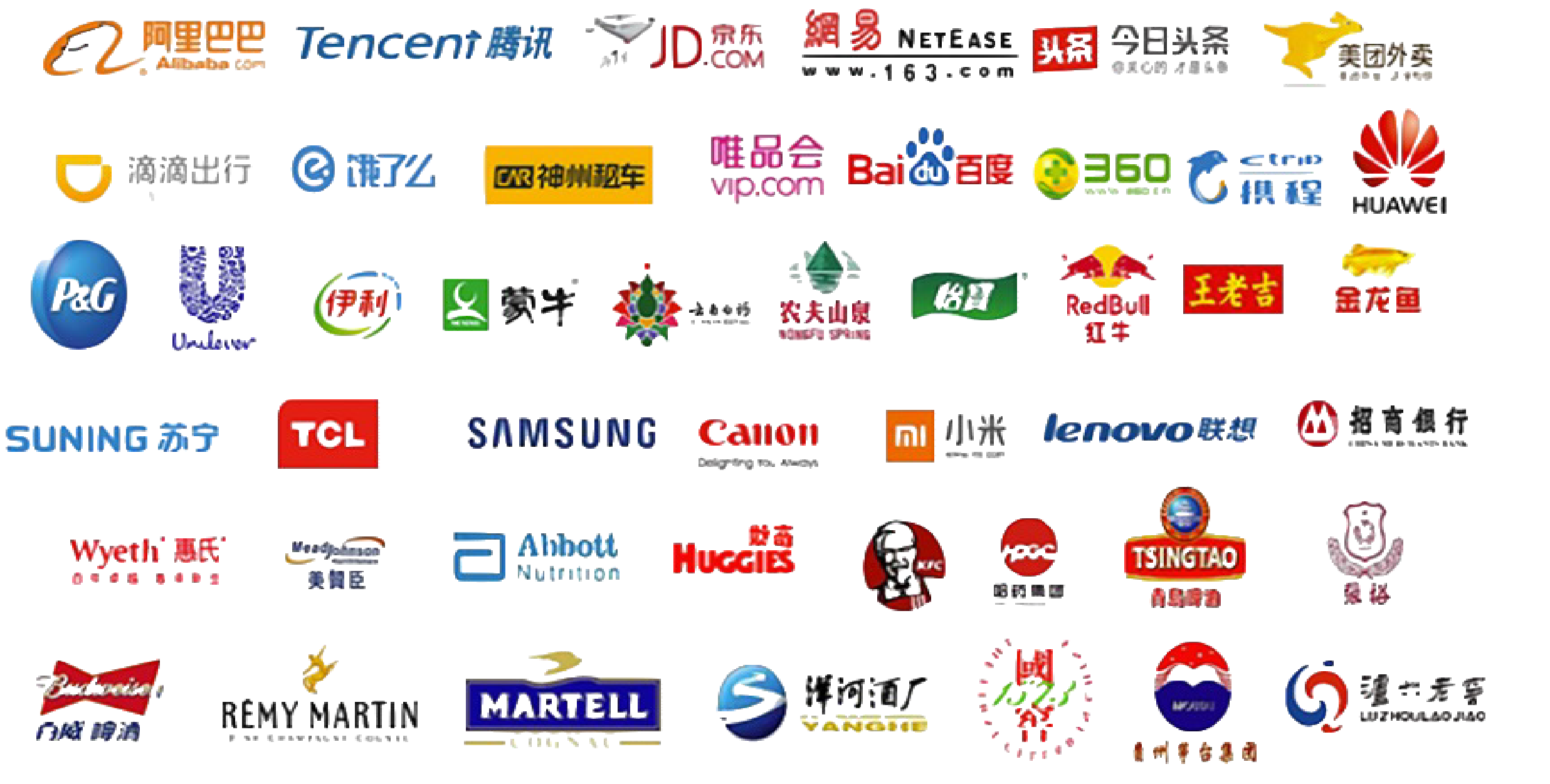 GLOBAL BRANDS