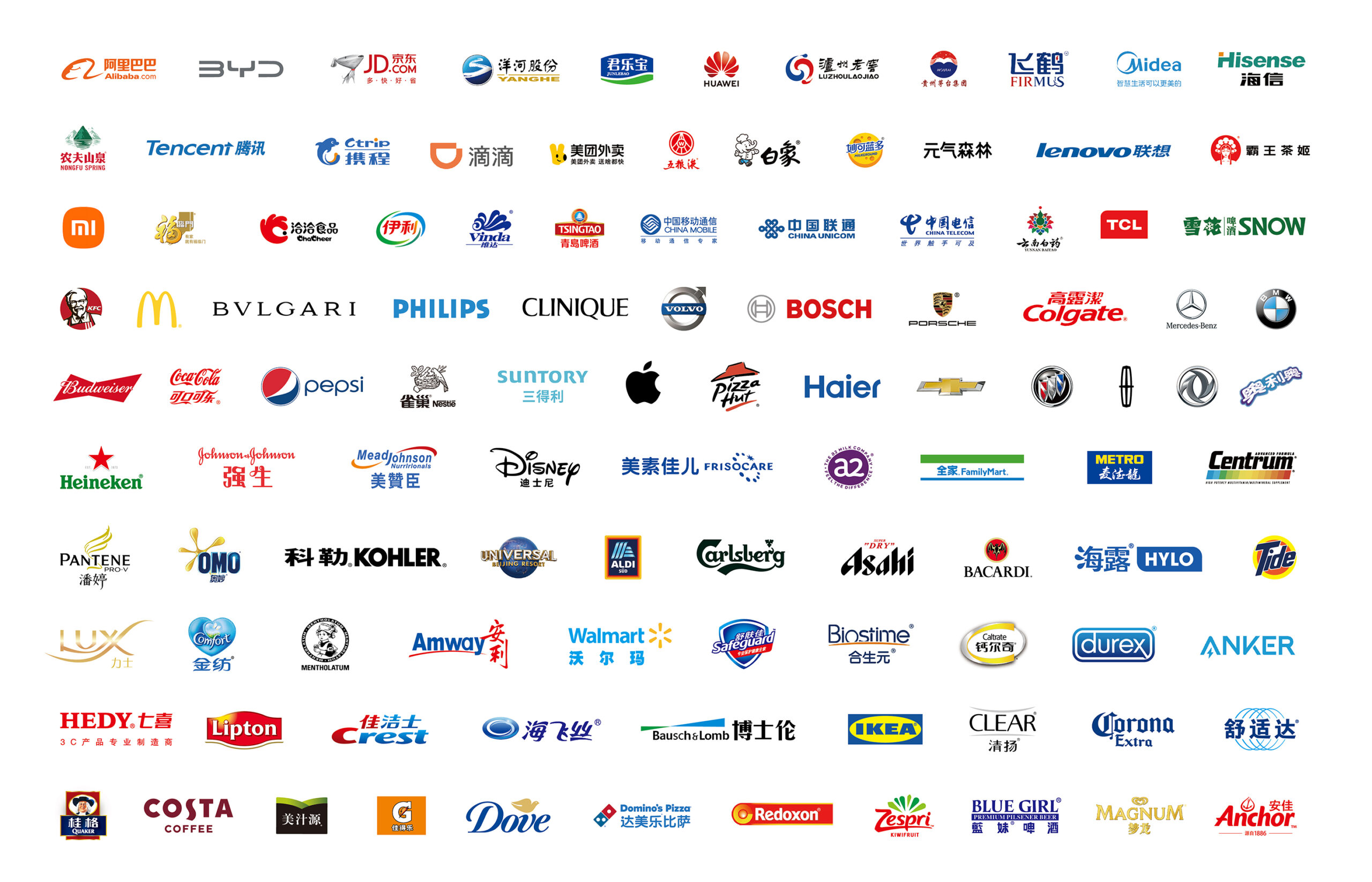 global brands