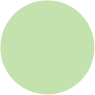 zones 2